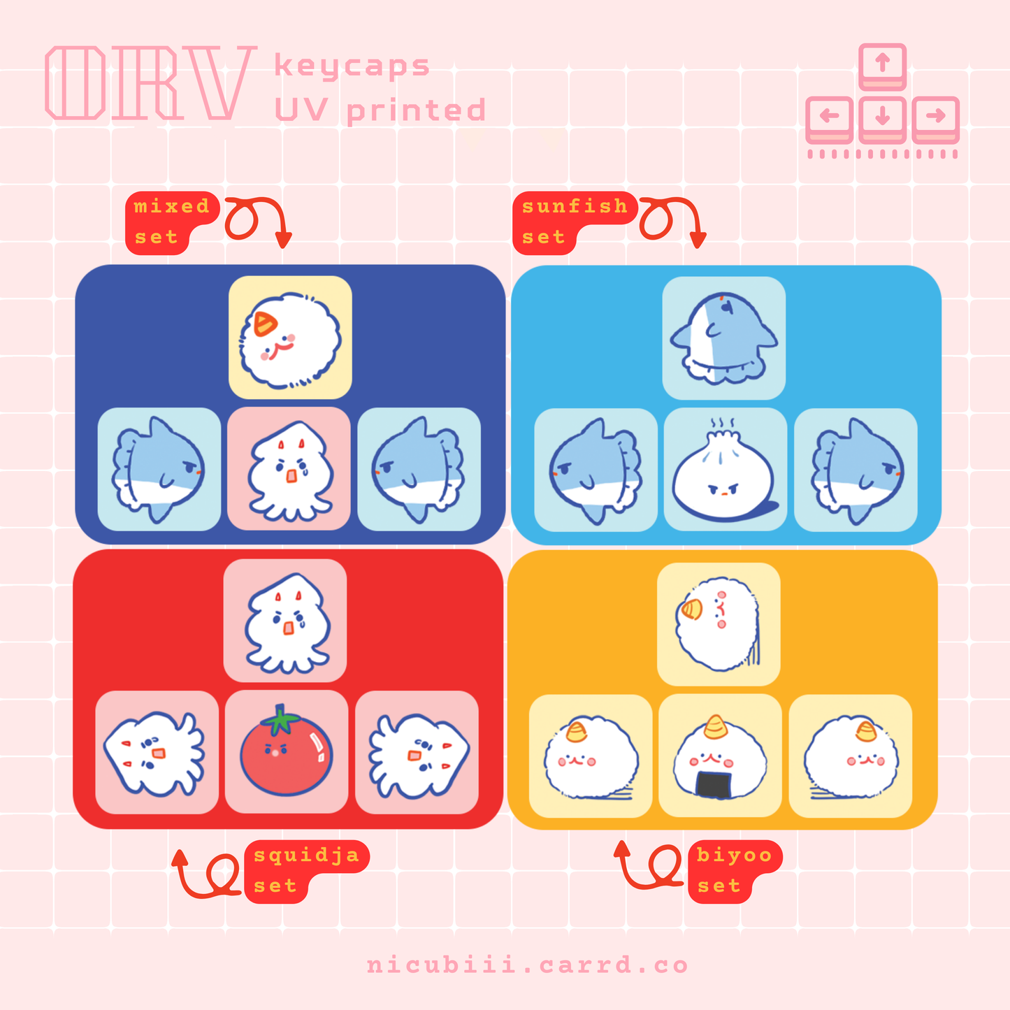 ORV Keycaps set